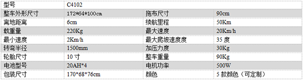 电动吉木萨尔尘推车C4102