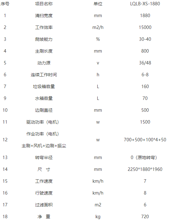 洁路宝吉木萨尔扫地机-LQLB-1880