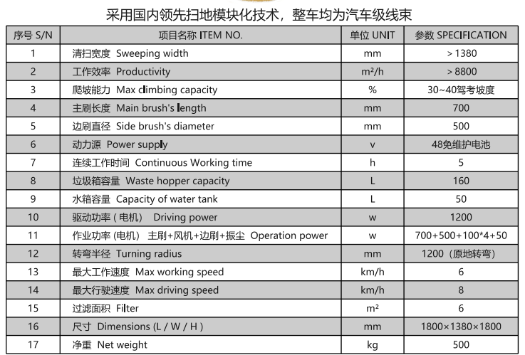 洁路宝驾驶吉木萨尔扫地机1400